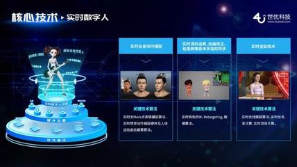 深耕實(shí)時(shí)虛擬技術(shù)研發(fā) 世優(yōu)科技完成A+輪融資，加速企業(yè)創(chuàng)新與數(shù)字內(nèi)容制作