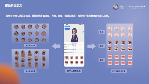 快速落地基于A(yíng)IGC數(shù)字人的數(shù)字化內(nèi)容生產(chǎn)與制作服務(wù)