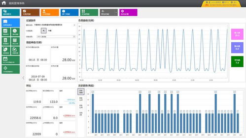 高校水電預付費系統的價值與智能化系統工程的設計施工要點