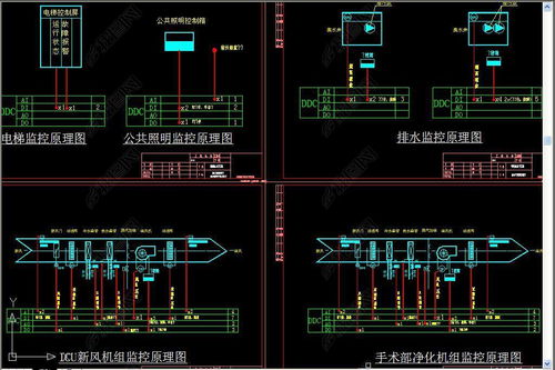 智能化系統工程設計與施工 機房原理圖與平面圖解析